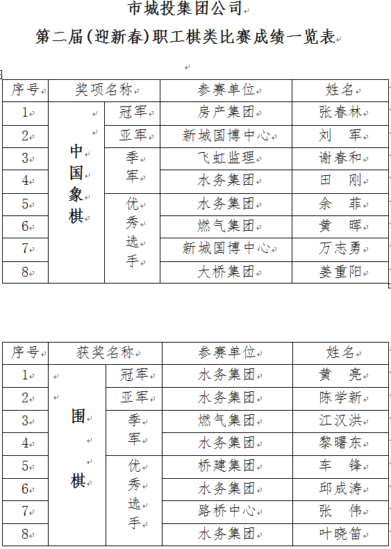 hjc888黄金城·(中国游)官方网站